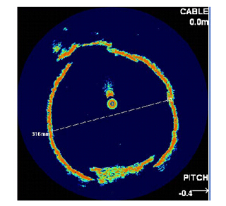 管線探測 管線探測